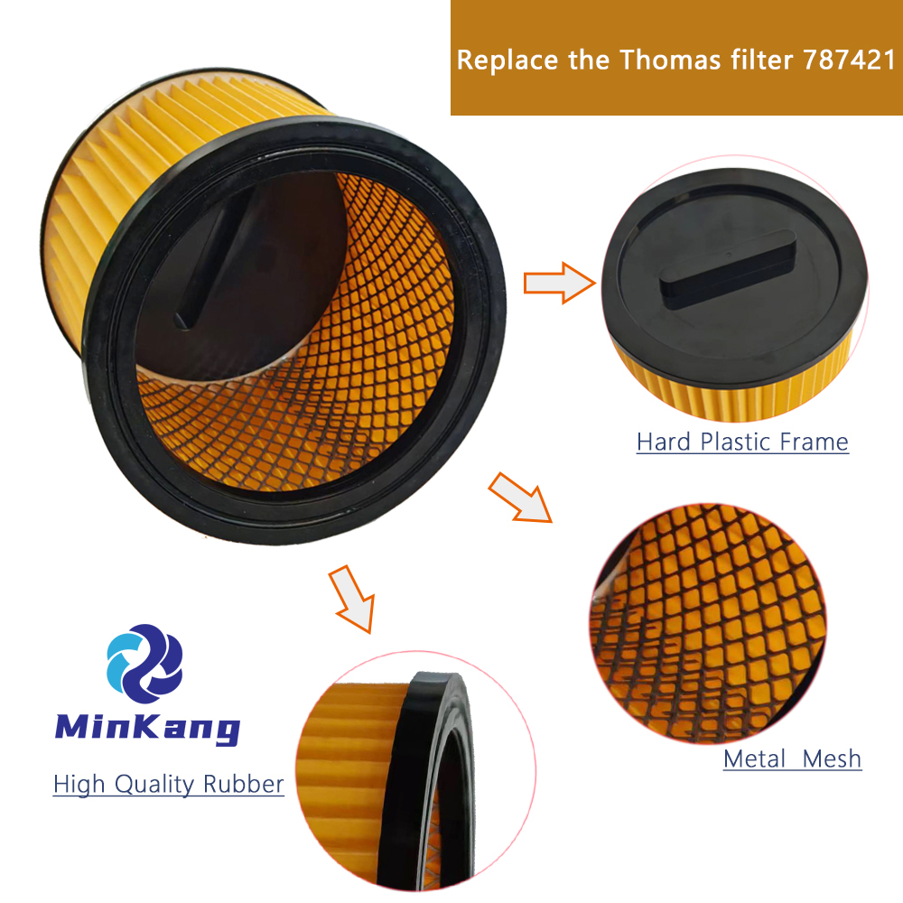 Reemplazo de filtro Hepa de vacío de cartucho para limpieza de filtro de aspiradora Thomas 787421