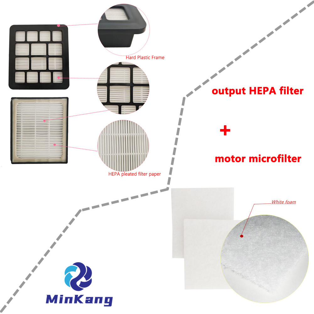 Filtro de motor HEPA + de salida para Gorenje 229396/ Zelmer ZVCA335X (A6012014012.0) Aspiradora 